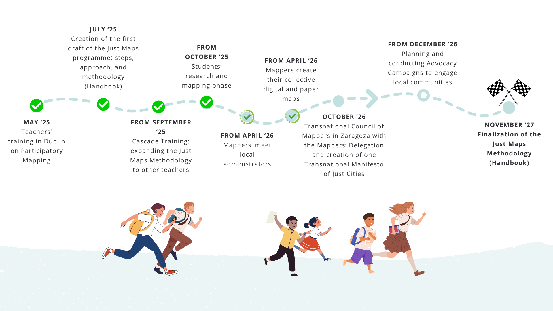 Home page infografica 2 EN